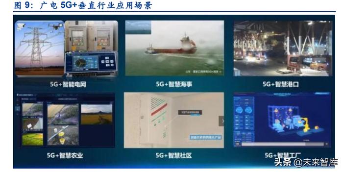 广播电视行业专题研究 5G+乡村振兴是广电的新机遇 共用电视系统工程服务
